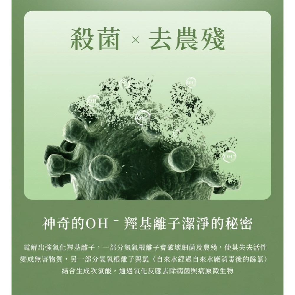 【2026升級版】羥基水離子果蔬清洗機 家用洗菜機 99%殺菌去農殘 食材淨化器 無線便攜/不挑容器-細節圖4