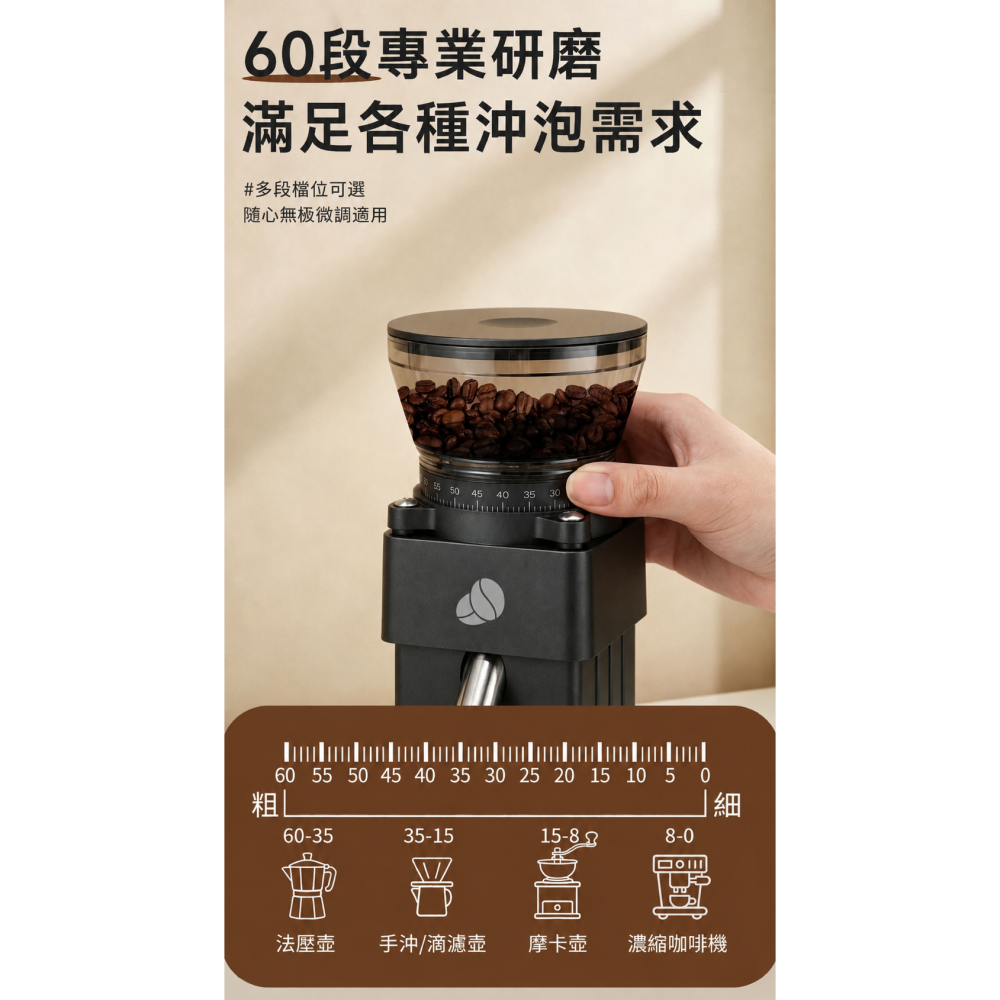 咖啡磨豆機 電動磨豆機 無線磨豆機 60段研磨 41mm錐刀 咖啡秤 防靜電 手沖磨豆機 義式磨豆機-細節圖3