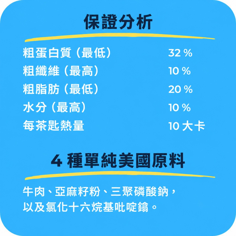 【美國 Tartar Shield】犬貓口腔保健潔牙粉 80g｜牛肉風味｜潔牙除口臭｜牙菌斑牙結石日常保養｜貓狗適用-細節圖3