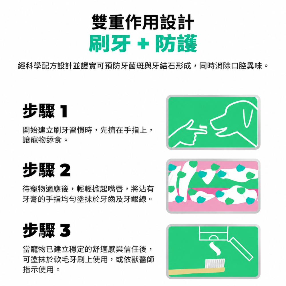 【美國 Tartar Shield】PRO CARE 天然寵物牙膏 85g｜VOHC犬用牙結石控制認可｜犬貓適用-細節圖5