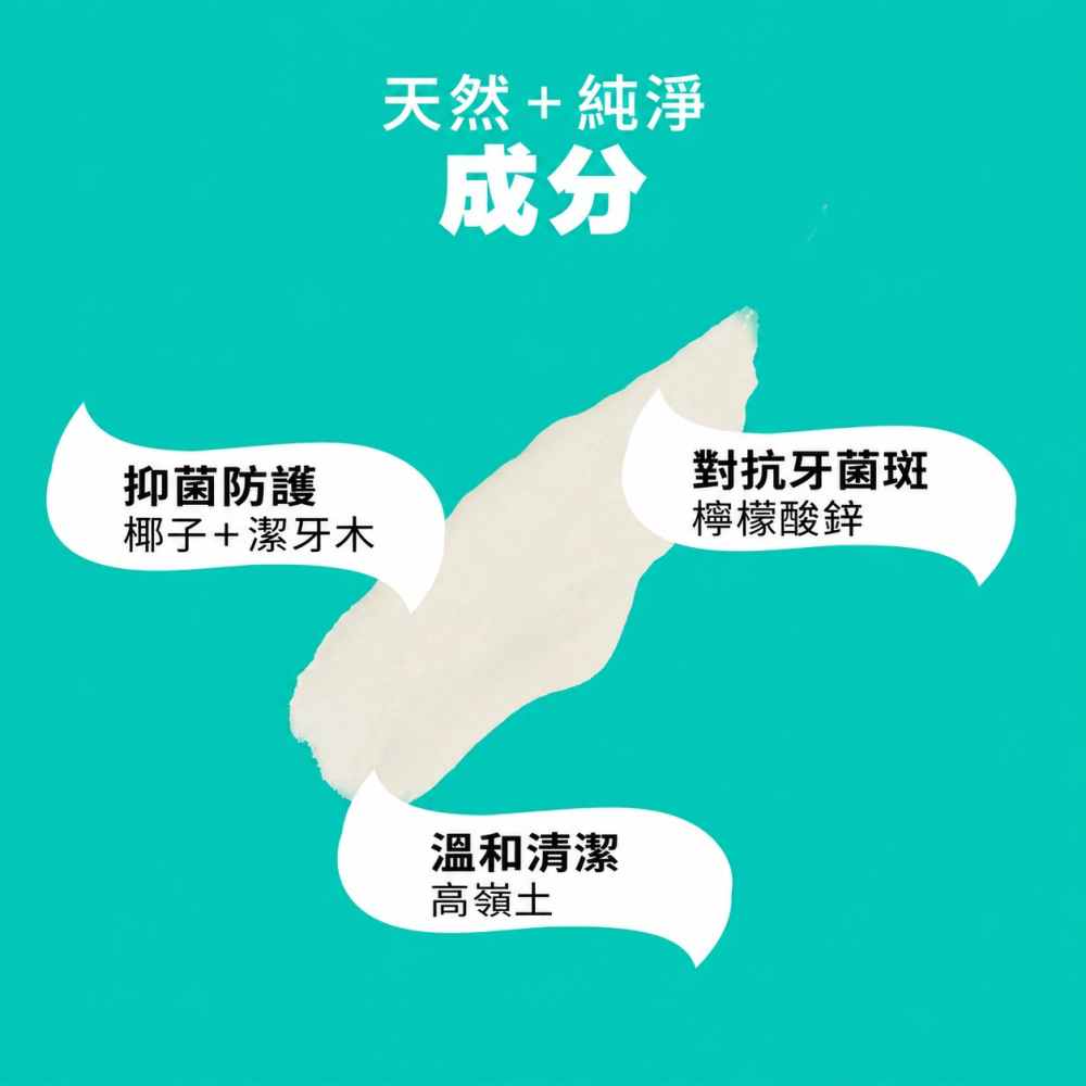 【美國 Tartar Shield】PRO CARE 天然寵物牙膏 85g｜VOHC犬用牙結石控制認可｜犬貓適用-細節圖6