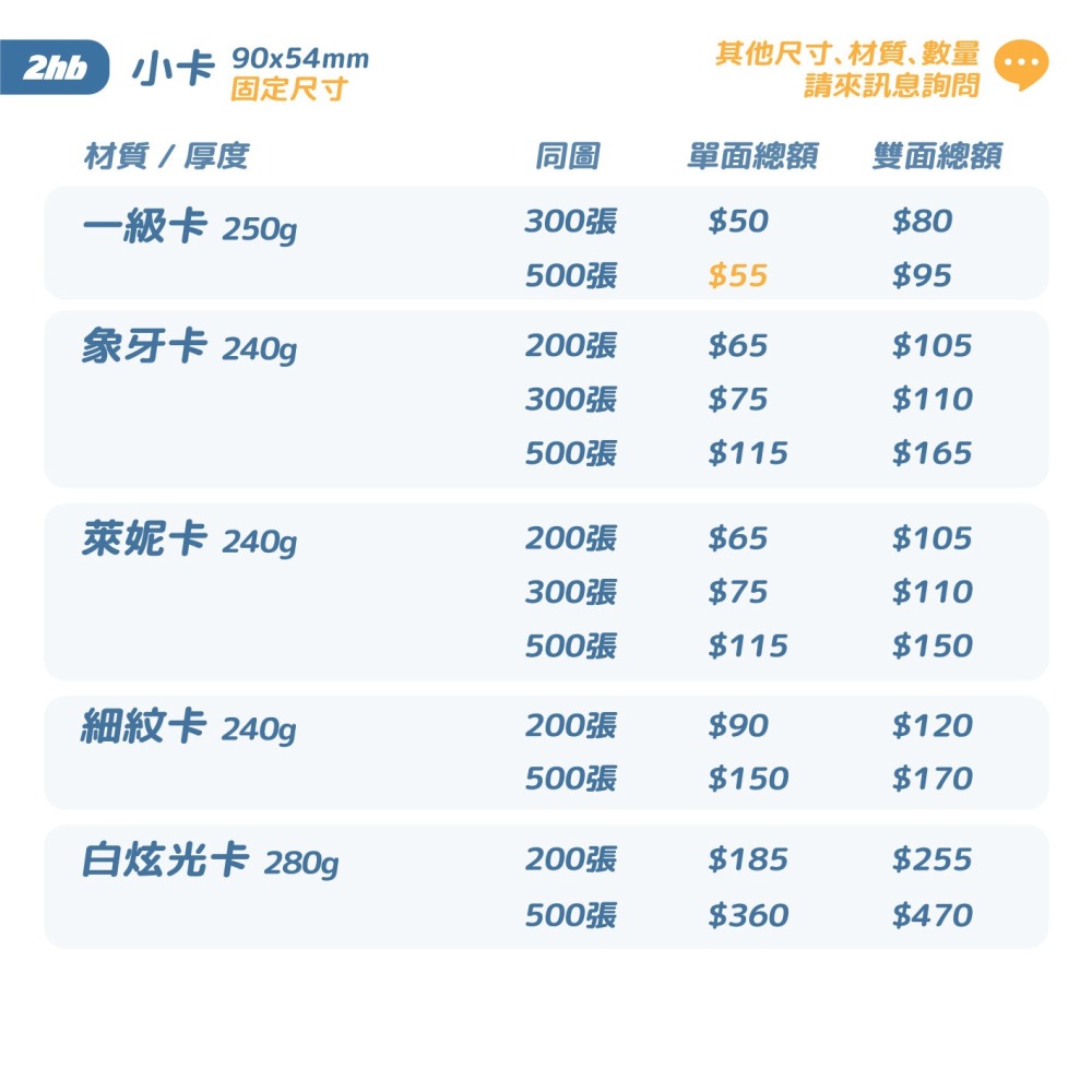 2hb｜印 小卡 方卡 名片 卡背 卡頭 // 來圖就印客製明星偶像婚禮售後出貨卡應援棒球籃球透卡直拍二宮格拍立得-細節圖2