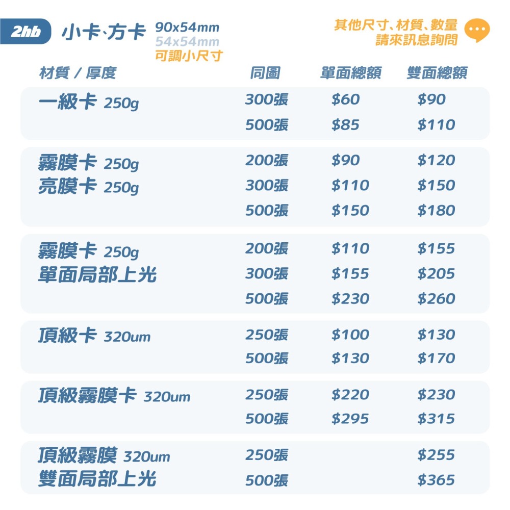 2hb｜印 小卡 方卡 名片 卡背 卡頭 // 來圖就印客製明星偶像婚禮售後出貨卡應援棒球籃球透卡直拍二宮格拍立得-細節圖3