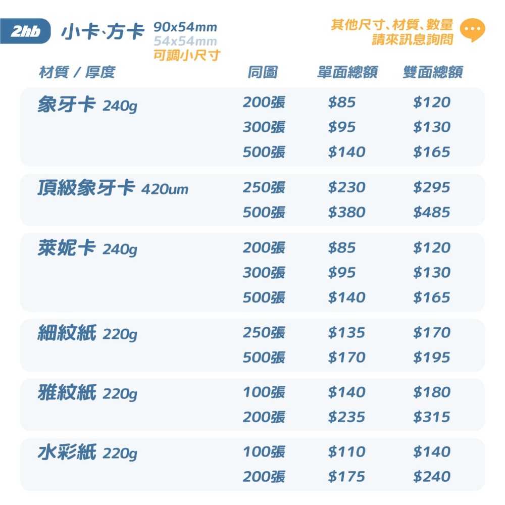 2hb｜印 小卡 方卡 名片 卡背 卡頭 // 來圖就印客製明星偶像婚禮售後出貨卡應援棒球籃球透卡直拍二宮格拍立得-細節圖4