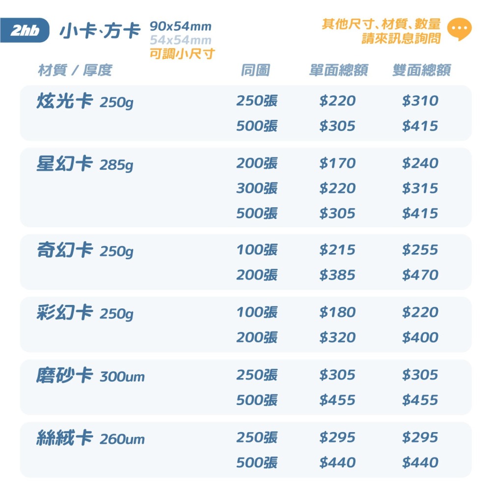 2hb｜印 小卡 方卡 名片 卡背 卡頭 // 來圖就印客製明星偶像婚禮售後出貨卡應援棒球籃球透卡直拍二宮格拍立得-細節圖5
