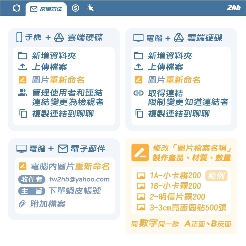 2hb｜印名片 // 來圖就印 客製化名片 明星小卡 偶像小卡 彩色名片 商業名片 喜宴小卡 造型名片-細節圖3