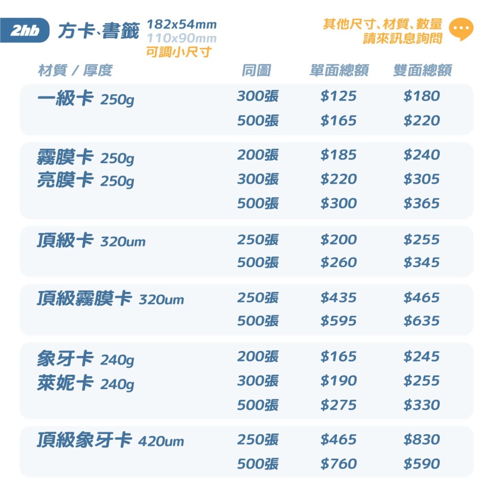 2hb｜印 書籤卡 方形小卡 人生四格卡 三格卡 // 來圖就印 客製化 明星 偶像 喜宴 應援 明星 棒球 籃球 卡通-細節圖3