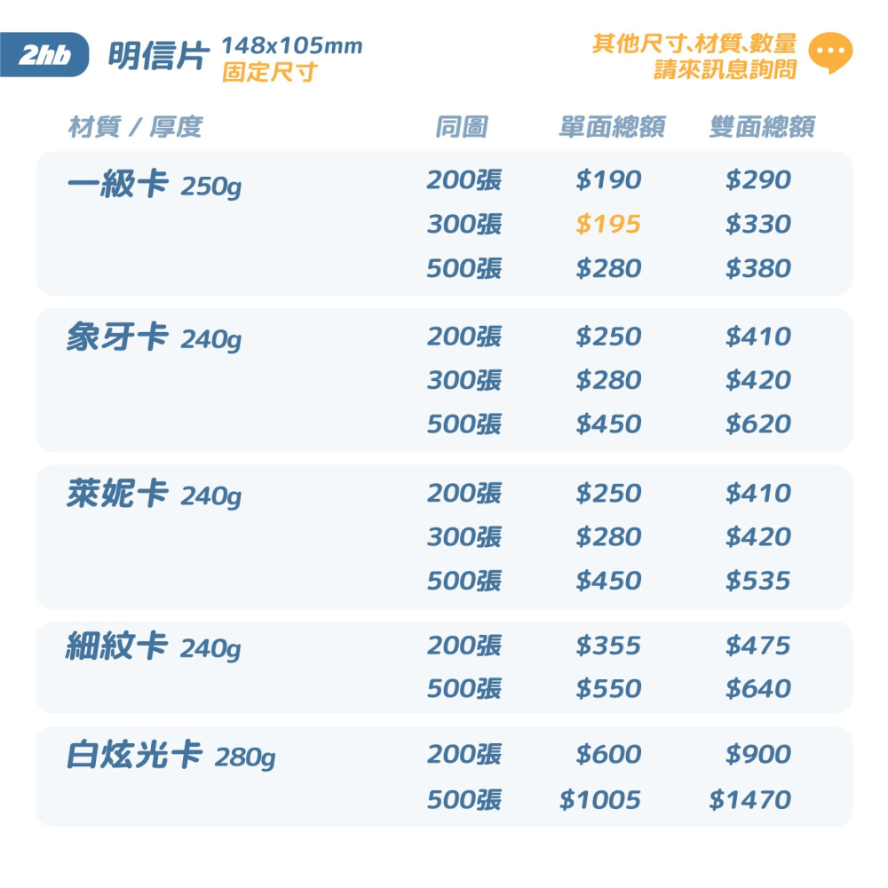 2hb｜印 明信片 邀請卡 // 來圖就印 客製化 邀請卡酷卡喜宴賀卡應援明星棒球籃球售後卡-細節圖2