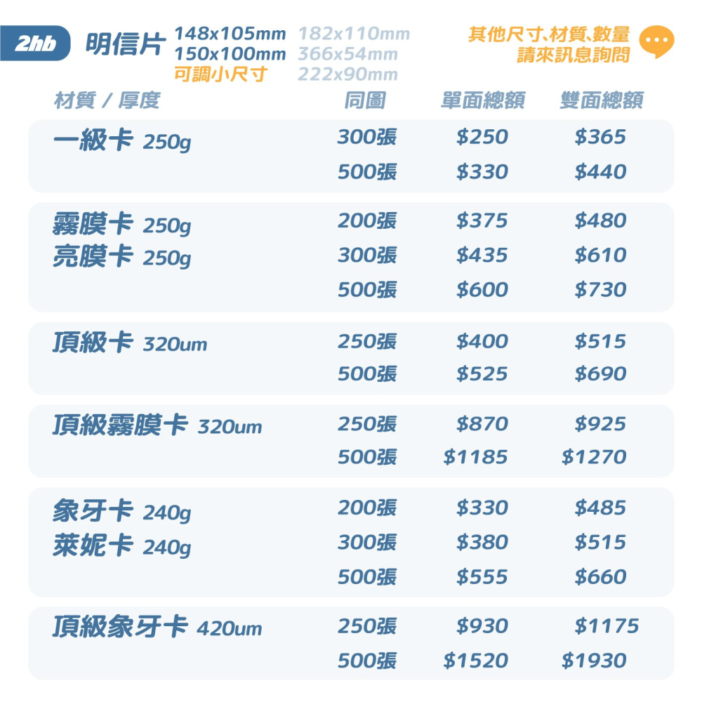 2hb｜印 明信片 邀請卡 // 來圖就印 客製化 邀請卡酷卡喜宴賀卡應援明星棒球籃球售後卡-細節圖3