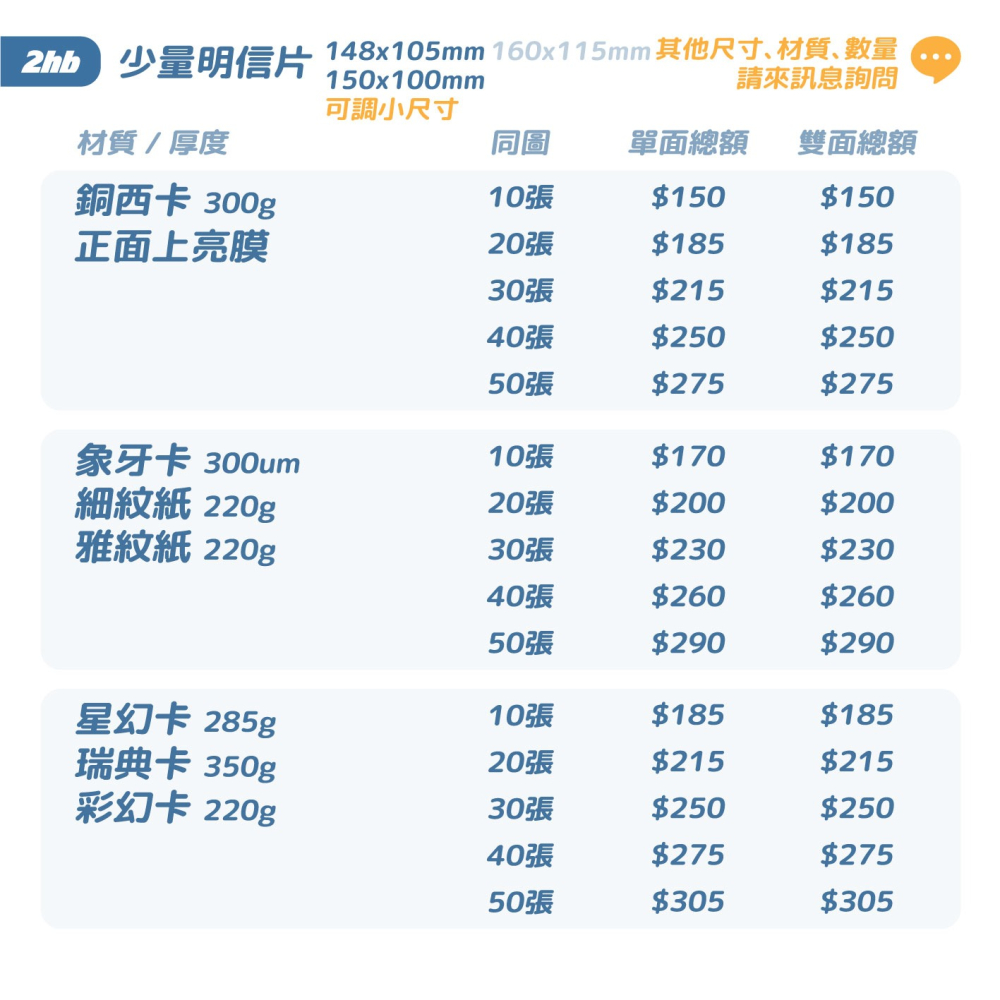 2hb｜印 明信片 邀請卡 // 來圖就印 客製化 邀請卡酷卡喜宴賀卡應援明星棒球籃球售後卡-細節圖4