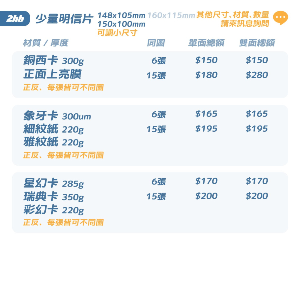 2hb｜印 明信片 邀請卡 // 來圖就印 客製化 邀請卡酷卡喜宴賀卡應援明星棒球籃球售後卡-細節圖5