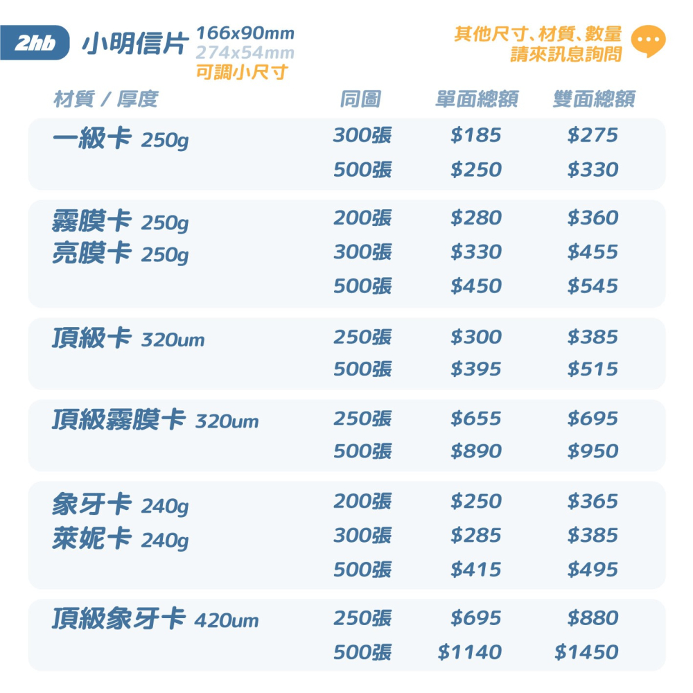 2hb｜印 明信片 邀請卡 // 來圖就印 客製化 邀請卡酷卡喜宴賀卡應援明星棒球籃球售後卡-細節圖6