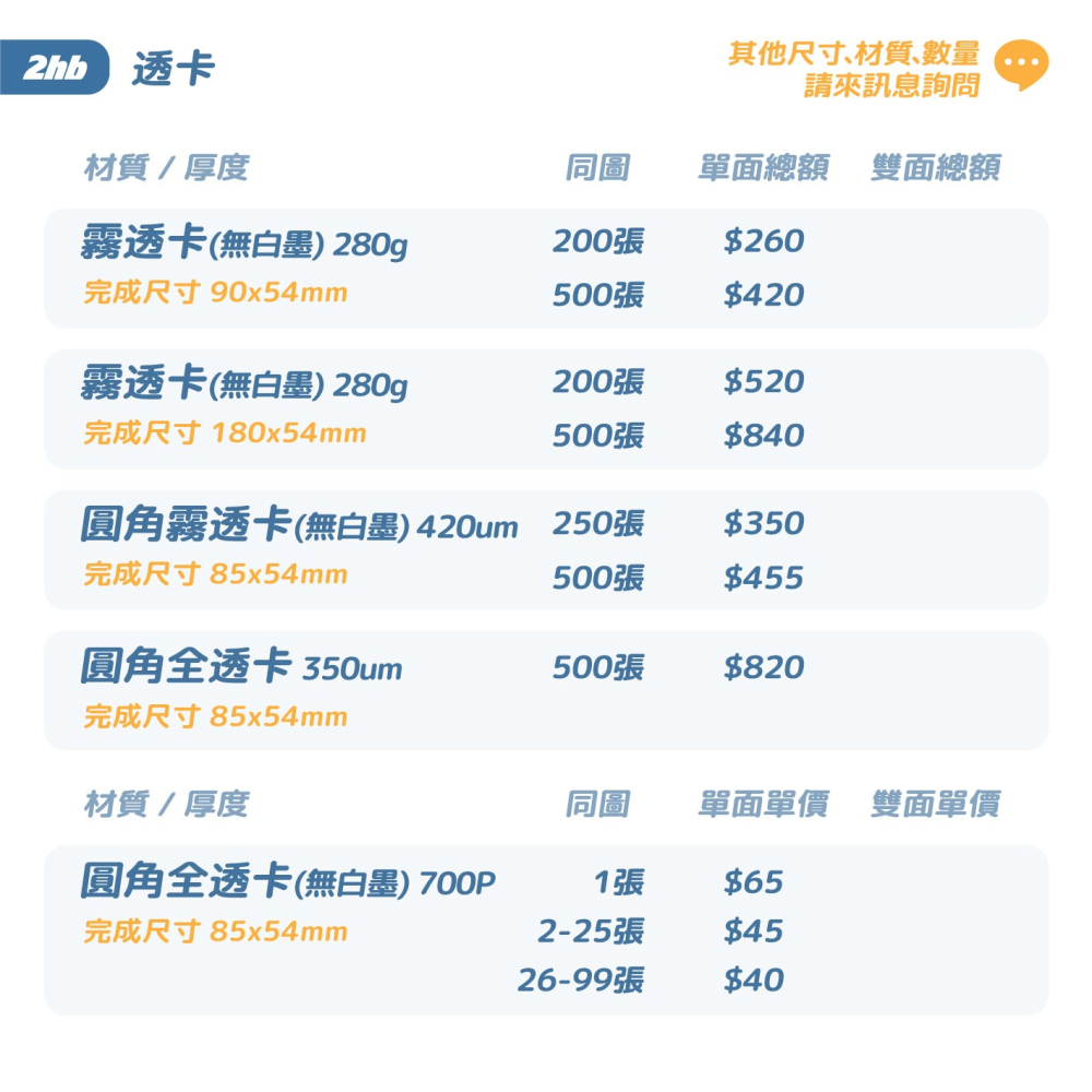 2hb｜印 透卡 // 來圖就印 客製化 明星 偶像 喜宴 應援 棒球 籃球 方卡-細節圖2