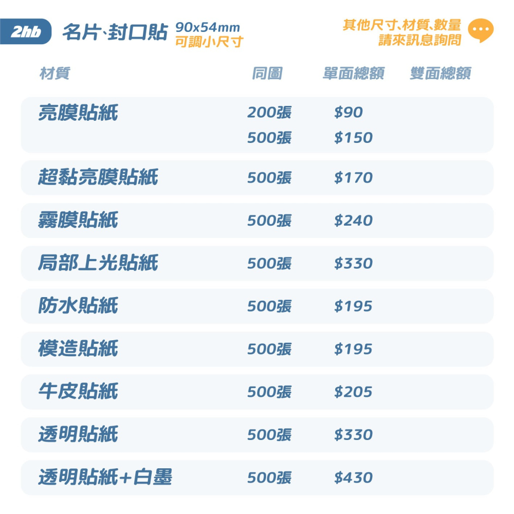 2hb｜印 名片貼紙 封口貼 方貼 卡貼 // 來圖就印客製明星卡通直拍應援明星棒球售後出貨貼紙-細節圖2
