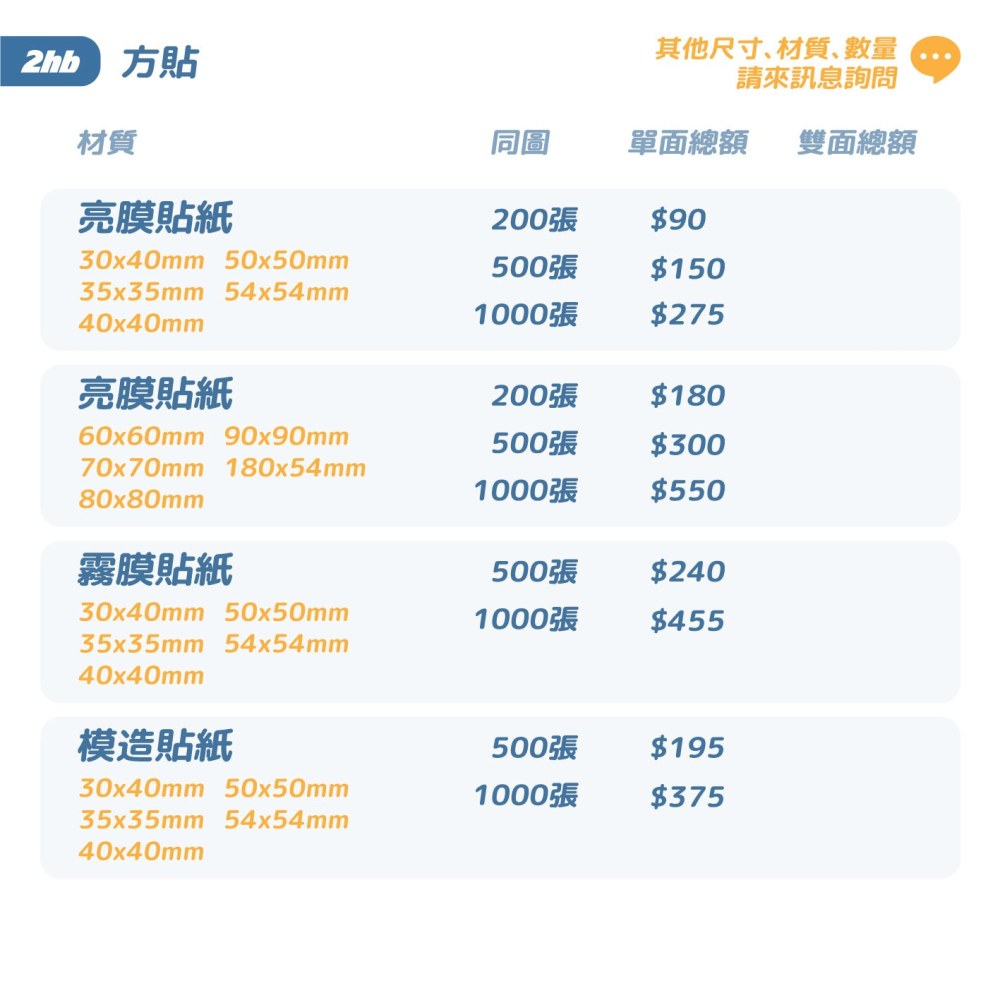 2hb｜印 名片貼紙 封口貼 方貼 卡貼 // 來圖就印客製明星卡通直拍應援明星棒球售後出貨貼紙-細節圖3