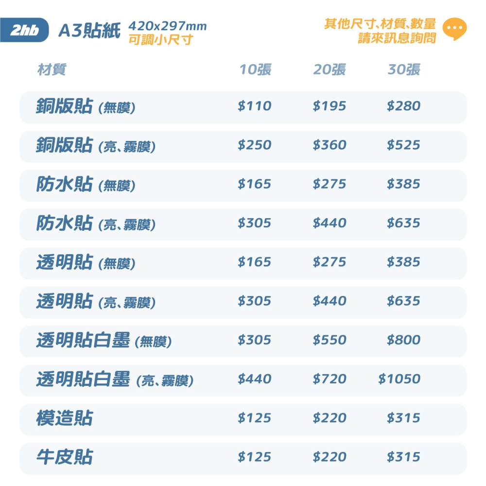 2hb｜印 無刀膜A4貼紙 // 來圖就印 客製化 明星 偶像 貼紙 應援 明星 棒球 籃球-細節圖4