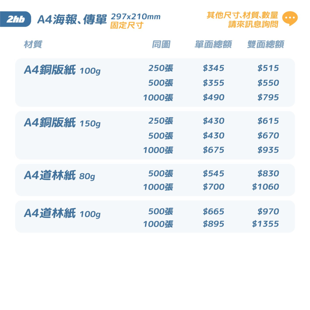 2hb｜印 傳單 海報 少量可 // 來圖就印 客製化 追星 應援 明星 廣告 DM 小海報 A4 A5 B4-細節圖2
