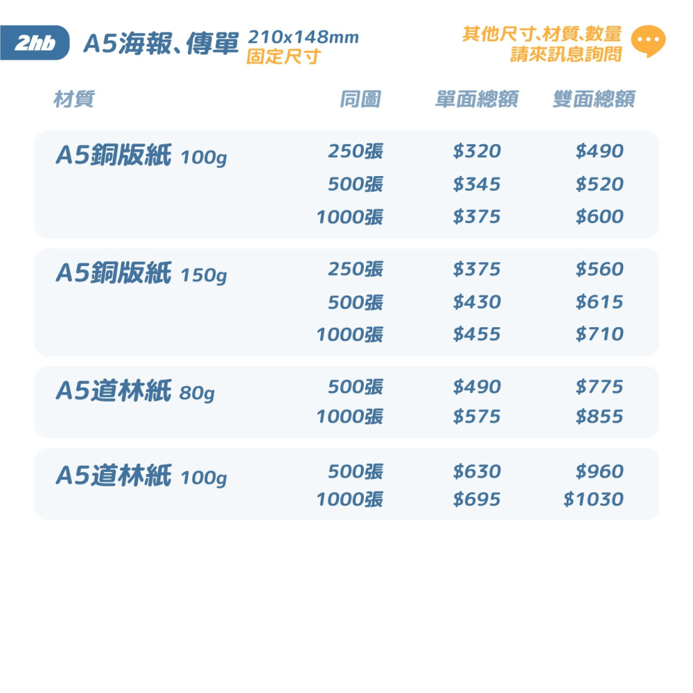 2hb｜印 傳單 海報 少量可 // 來圖就印 客製化 追星 應援 明星 廣告 DM 小海報 A4 A5 B4-細節圖4