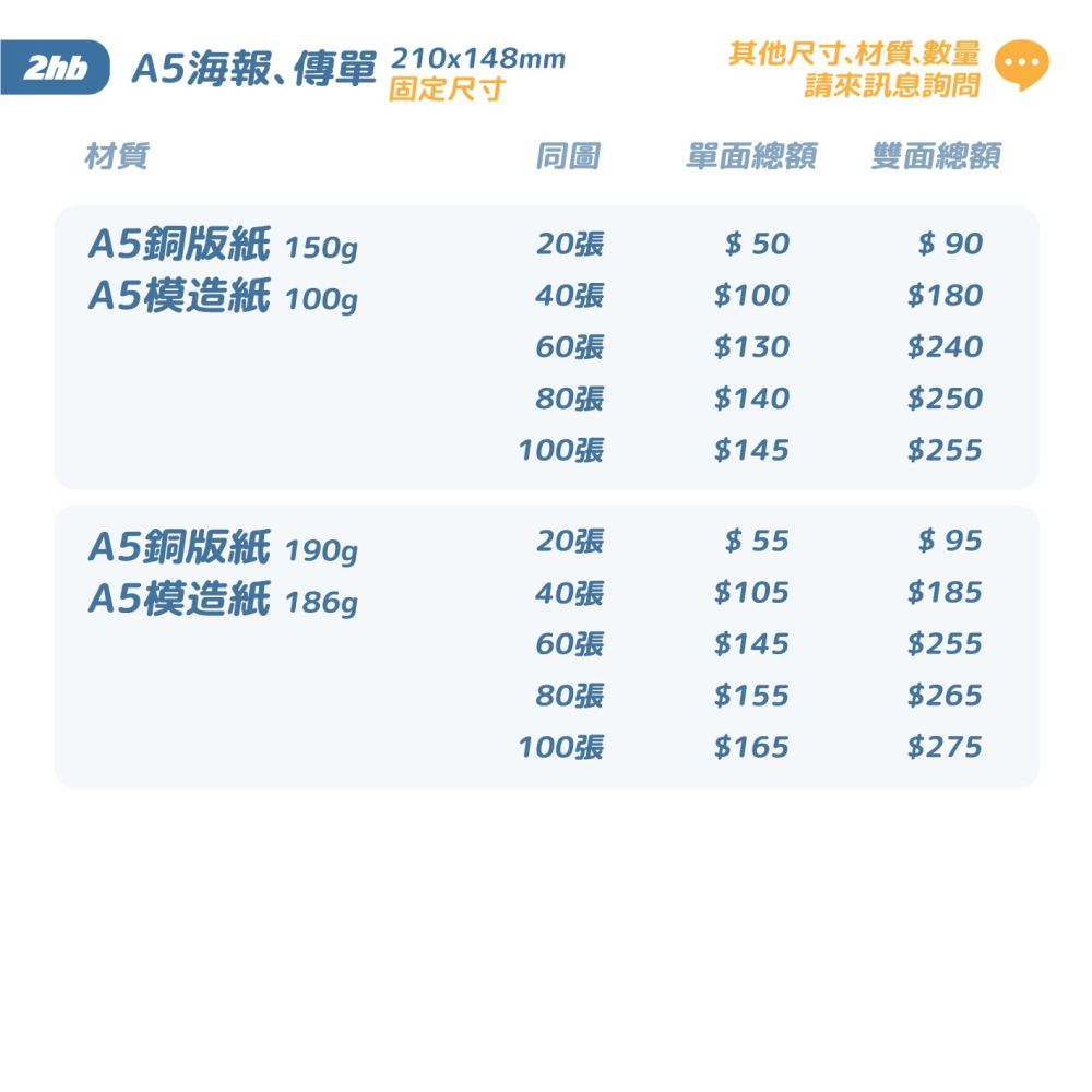 2hb｜印 傳單 海報 少量可 // 來圖就印 客製化 追星 應援 明星 廣告 DM 小海報 A4 A5 B4-細節圖5