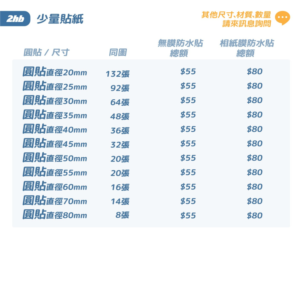 2hb｜印 少量卡片 會員卡 透卡 少量明信片 // 來圖就印 應援 明星 棒球 籃球-細節圖3