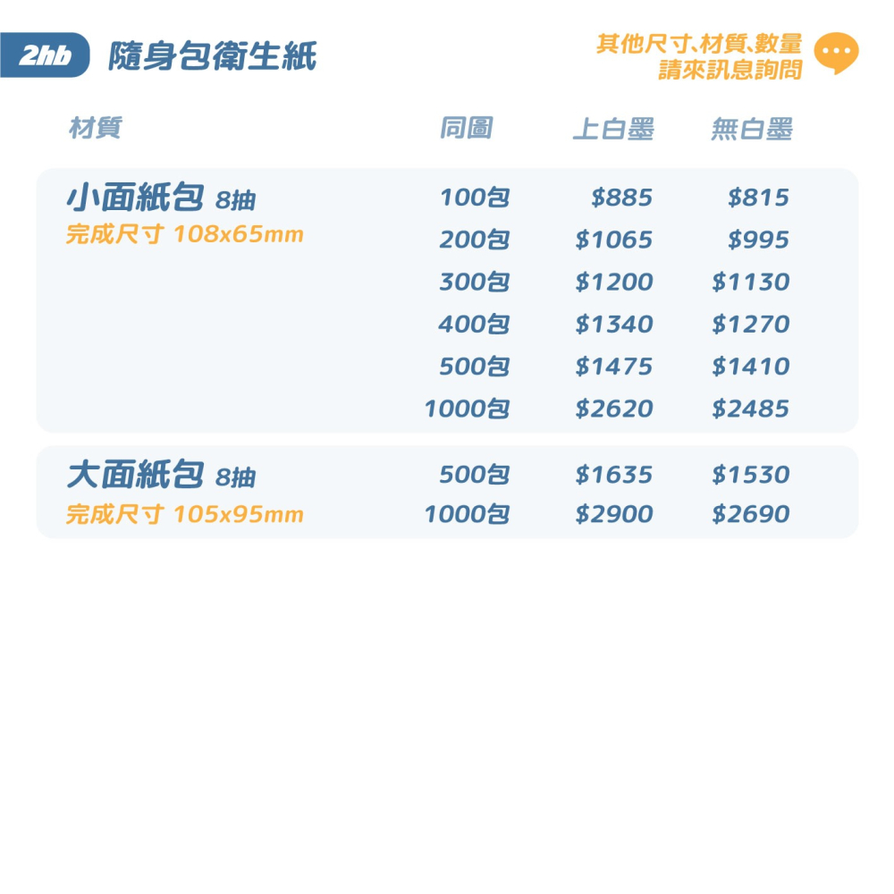 2hb｜印 隨身面紙包 // 客製化袖珍包面紙衛生紙廣告宣傳慶生禮物-細節圖2
