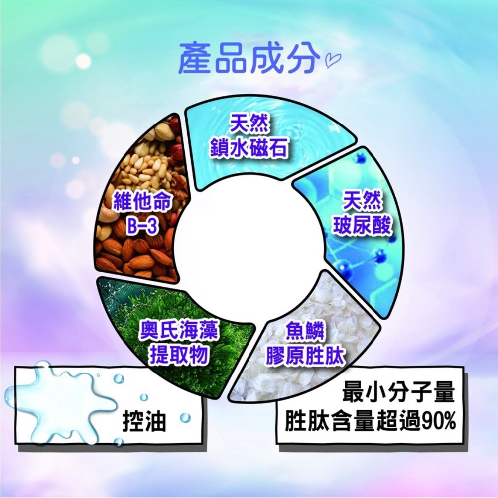 JPZ睡美人緊緻噴霧晚膜-細節圖3