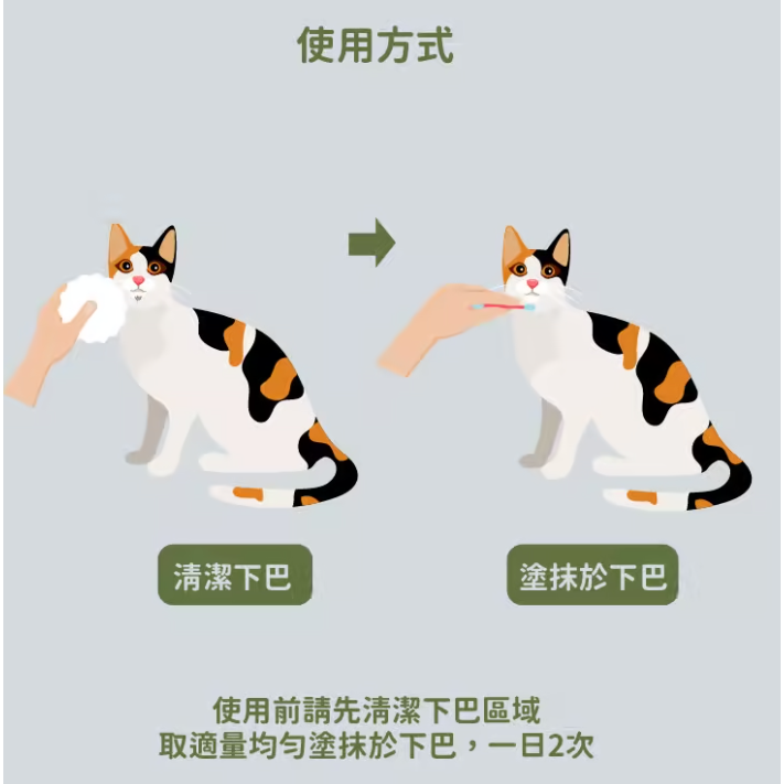 ◤蘇依沙SUISA 【 貓用護理系列，貓下巴粉刺調理露＋貓潔毛水 | 組合商品 】-細節圖8