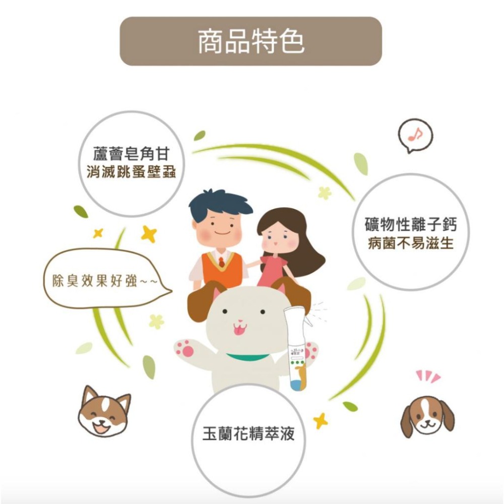 鮮之路國際生態科技〔毛小孩潔潔樂，寵物防護液，350ml〕-細節圖7