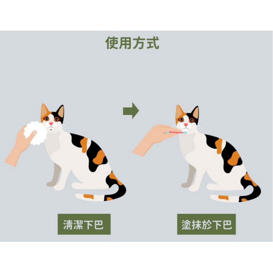 ◤蘇依沙SUISA 【 貓用護理系列，貓下巴粉刺調理露 | 黑下巴救星，10g 】-細節圖6