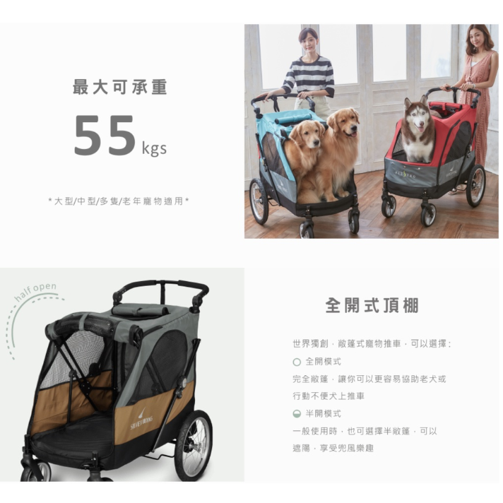 免運，可乘載55公斤》PETSTTRO沛德奧［銀翼系列二代寵物推車，705GX，2種顏色］-細節圖2