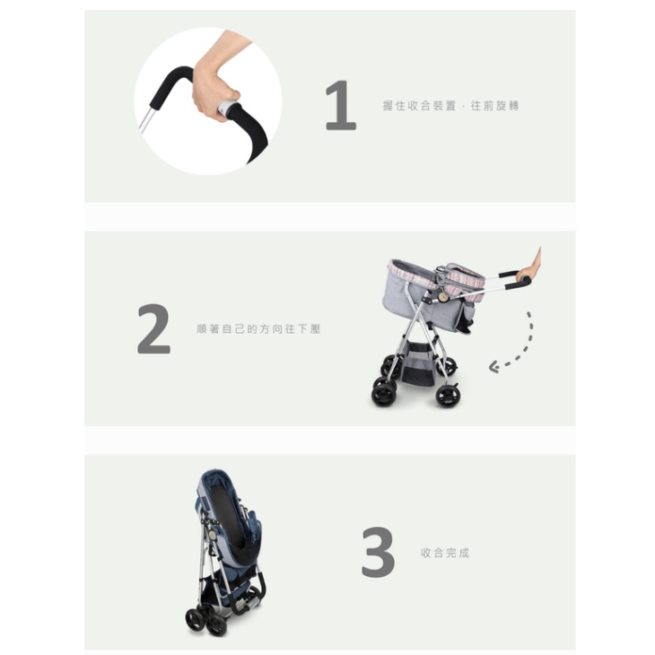 免運，可乘載8公斤》PETSTTRO沛德奧［星空物語AIR系列寵物推車，410PA ，2種顏色］-細節圖2