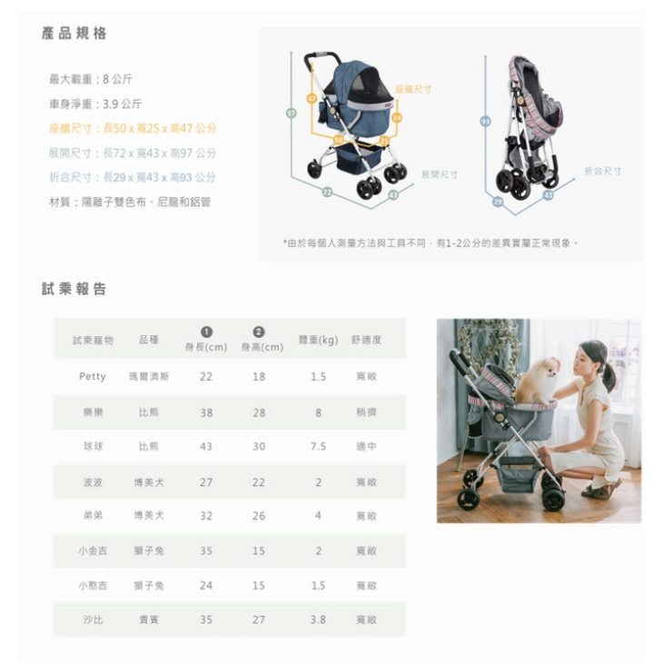 免運，可乘載8公斤》PETSTTRO沛德奧［星空物語AIR系列寵物推車，410PA ，2種顏色］-細節圖5