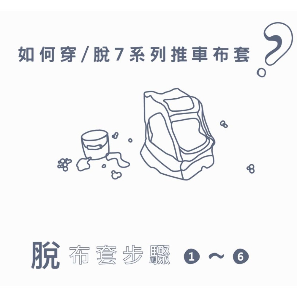 ◤ Petstro沛德奧寵物推車 【推車配件，推車布套，706GX】-細節圖2