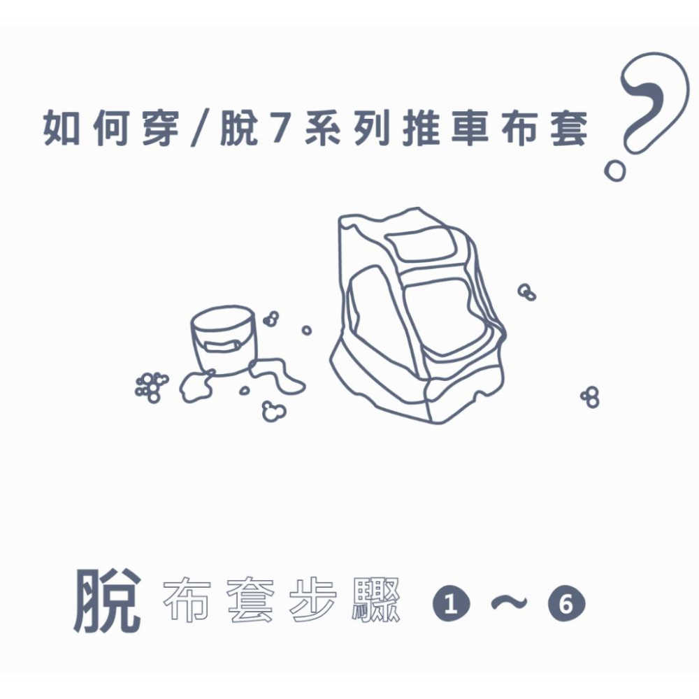 ◤ Petstro沛德奧寵物推車 【推車配件，推車布套，702GX】僅零件布套,不包含車架本體-細節圖2