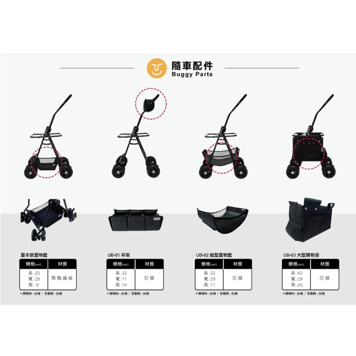 【澡樂趣】◤WILL UB-02［寵物推車專用船型置物籃］(僅適用WILL車架)-細節圖4