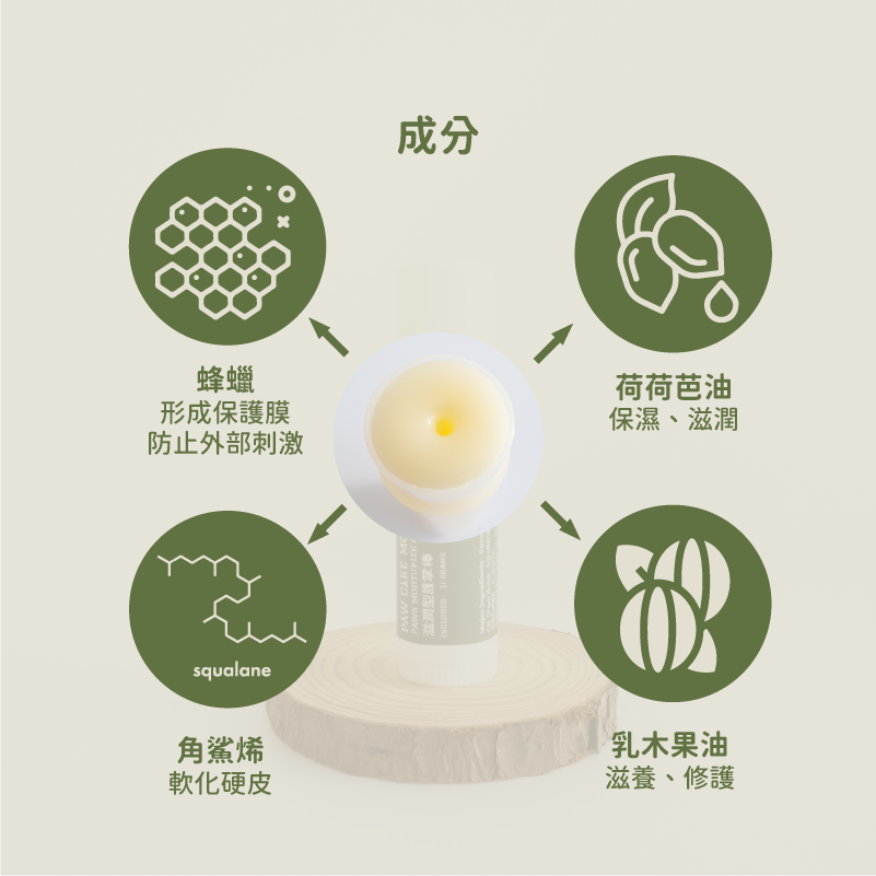 新品 ◤蘇依沙SUISA 寵物 滋潤型護掌棒 15g 護掌/腳掌滋潤/防腳掌乾裂/肉球保溼/護爪/足部護理 犬貓適用-細節圖6