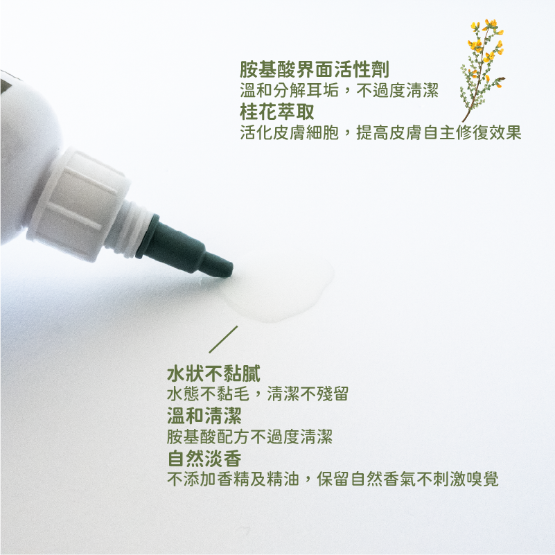 大包裝新上市 ◤蘇依沙SUISA ｜耳朵清潔 潔耳液 耳朵異味 耳垢清潔 耳朵保養 犬貓適用 60ml/100ml-細節圖4