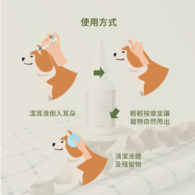 大包裝新上市 ◤蘇依沙SUISA ｜耳朵清潔 潔耳液 耳朵異味 耳垢清潔 耳朵保養 犬貓適用 60ml/100ml-細節圖7