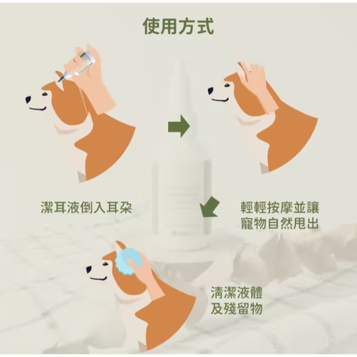 SUISA蘇依沙 寵物自然香潔耳液｜犬貓洗耳液 狗狗貓咪耳朵清潔 耳垢清潔 日常耳部護理 60ml/100ml-細節圖6