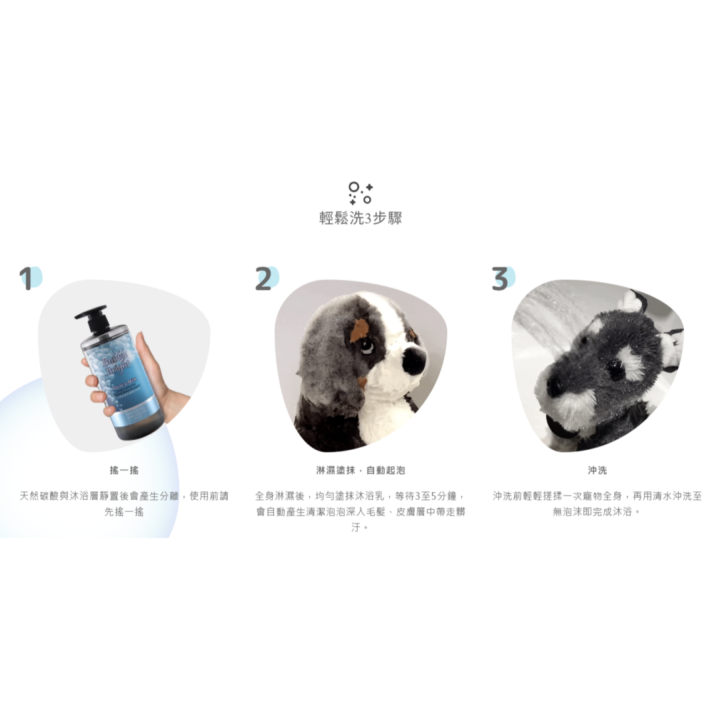 新配方『BUBBLE BRIGHT 美的冒泡』 新款 輕鬆洗 碳酸洗毛精 銀離子洗毛精 犬用銀離子 貓用銀離子-細節圖5