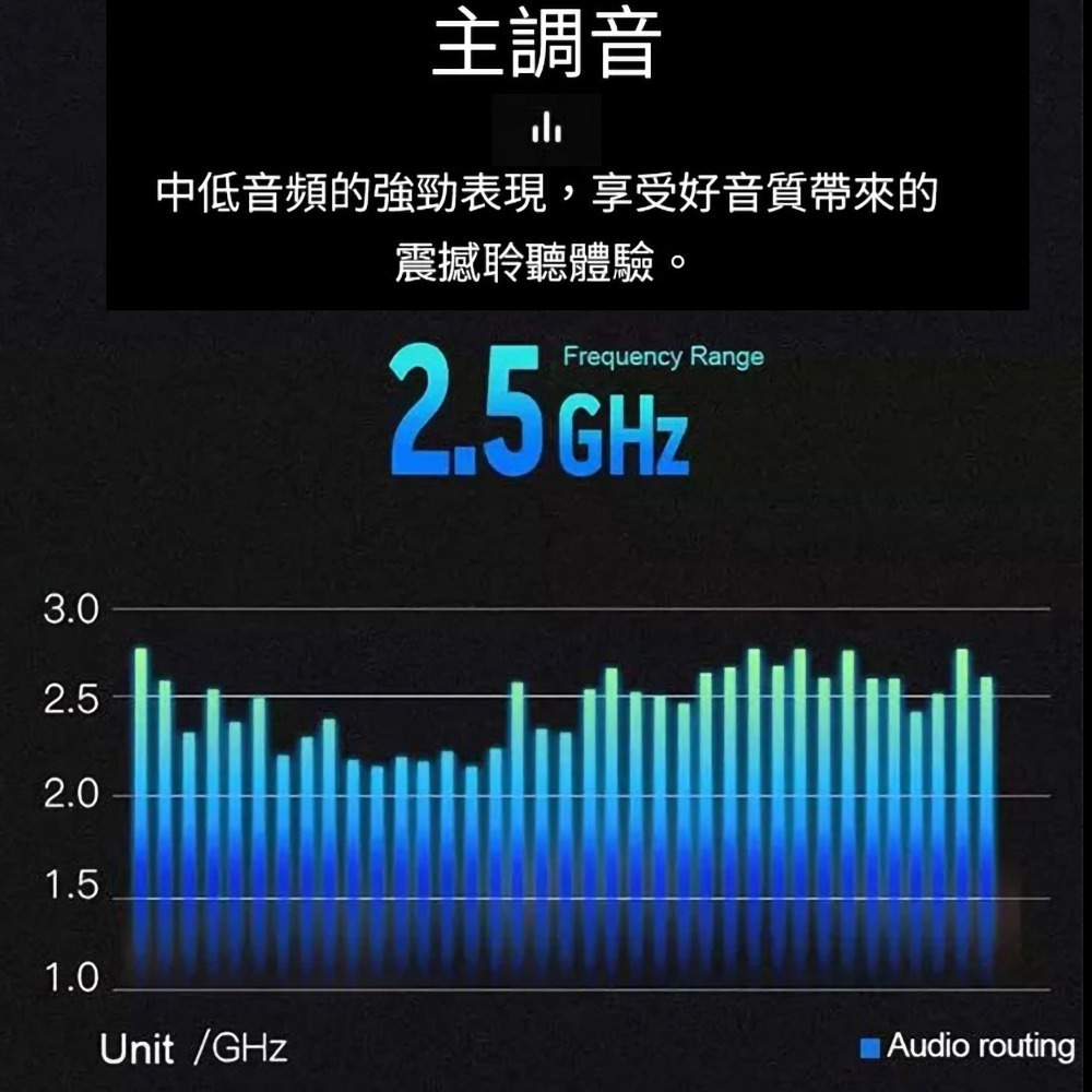 HP惠普 - DHE-7000 有線入耳式耳機麥克風 - 白色-細節圖6