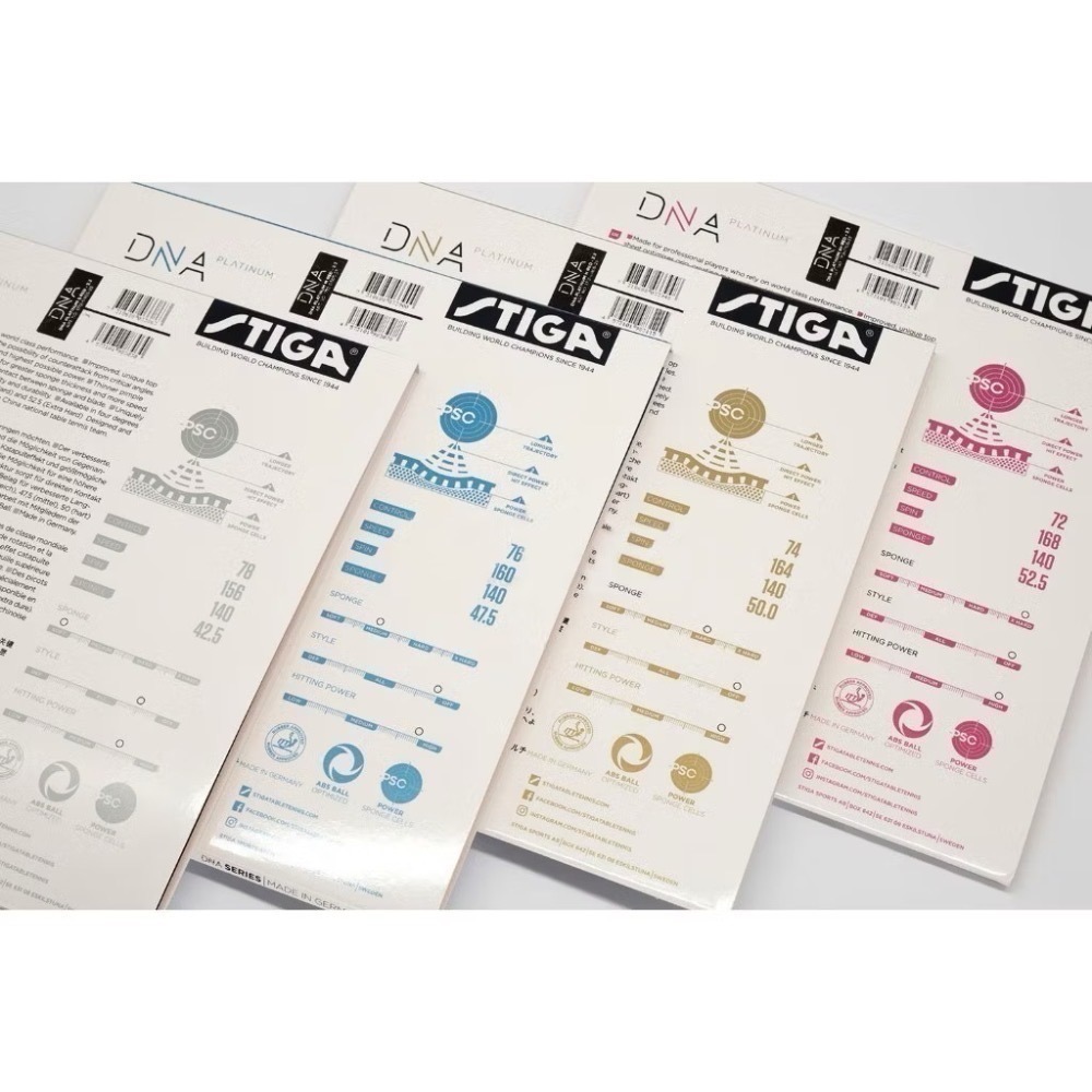 《桌球88》現貨德國製 莫雷高德使用 STIGA 白金 DNA  XH H M S DNA PLATINUM 桌球膠皮-細節圖7