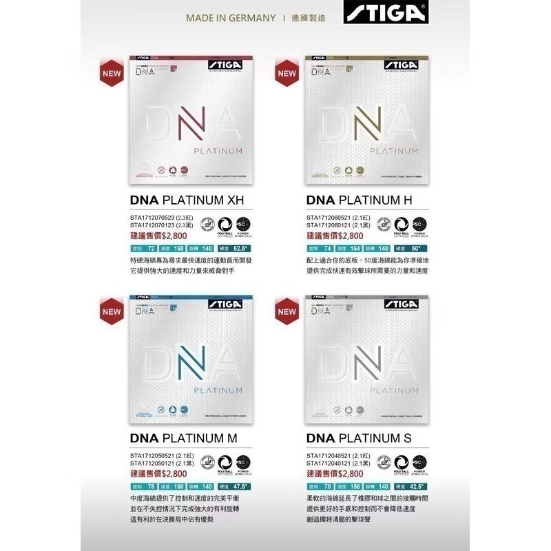 《桌球88》現貨德國製 莫雷高德使用 STIGA 白金 DNA  XH H M S DNA PLATINUM 桌球膠皮-細節圖6