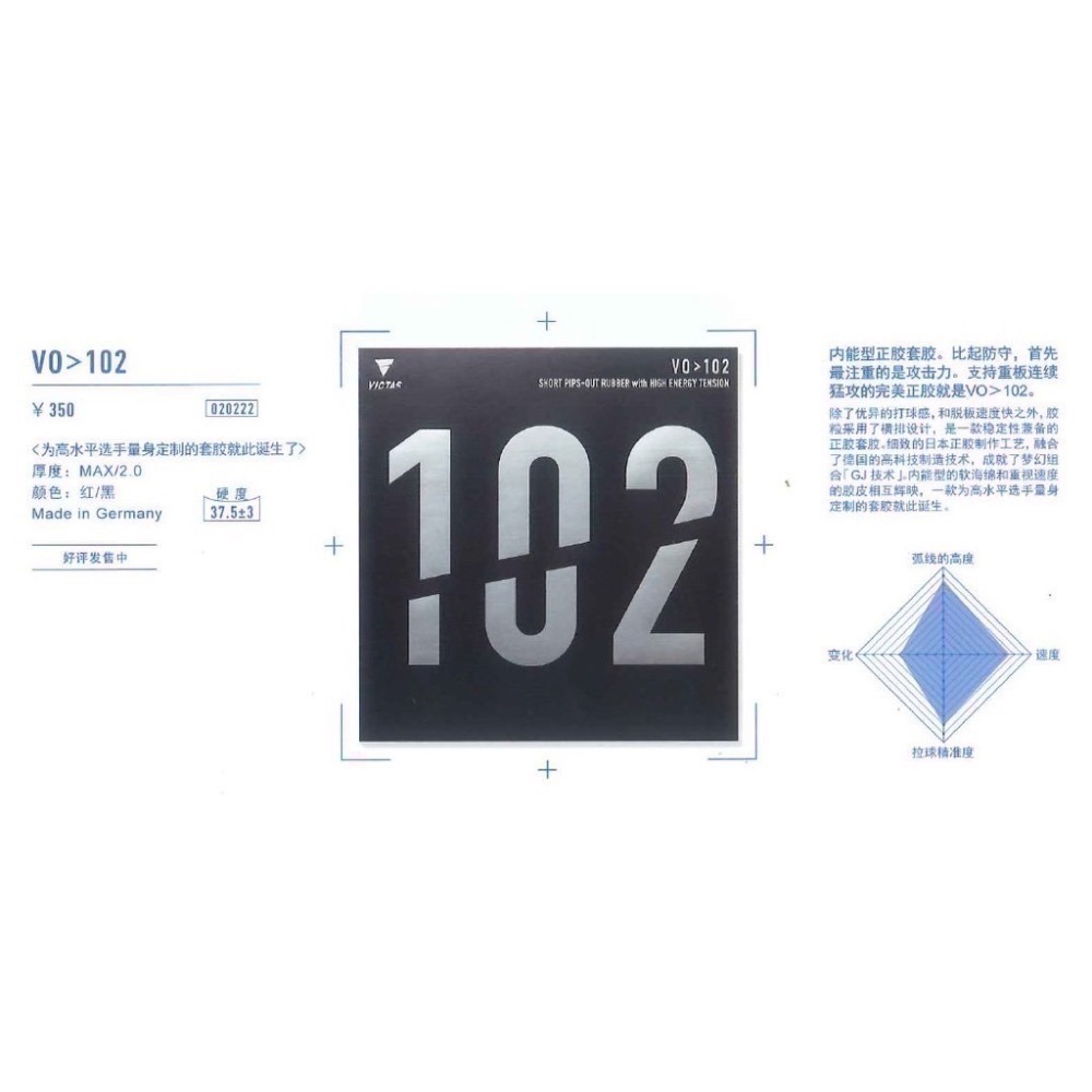 《桌球88》現貨日版 德國製 VICTAS VO>102 短顆粒 倪夏蓮使用 短顆 短顆粒膠皮 V0>102-細節圖4