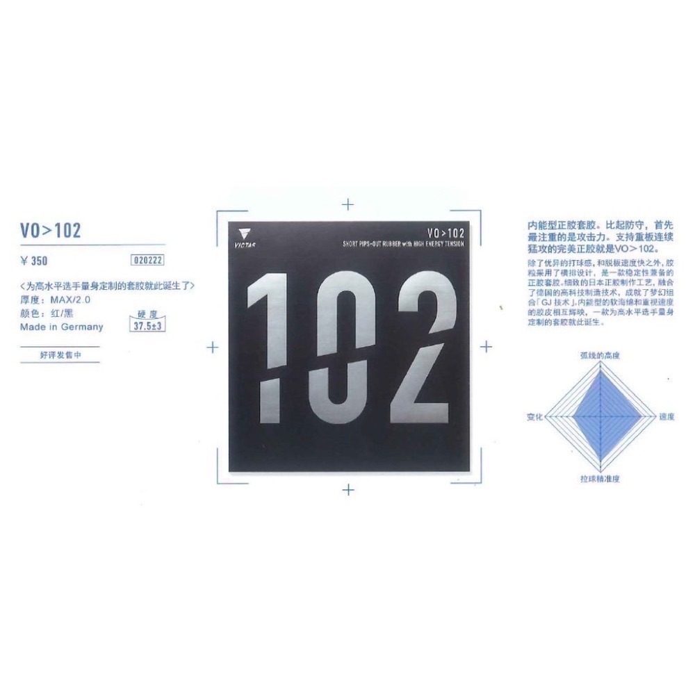 《桌球88》現貨日版 德國製 VICTAS VO>102 短顆粒 倪夏蓮使用 短顆 短顆粒膠皮 V0>102-細節圖4