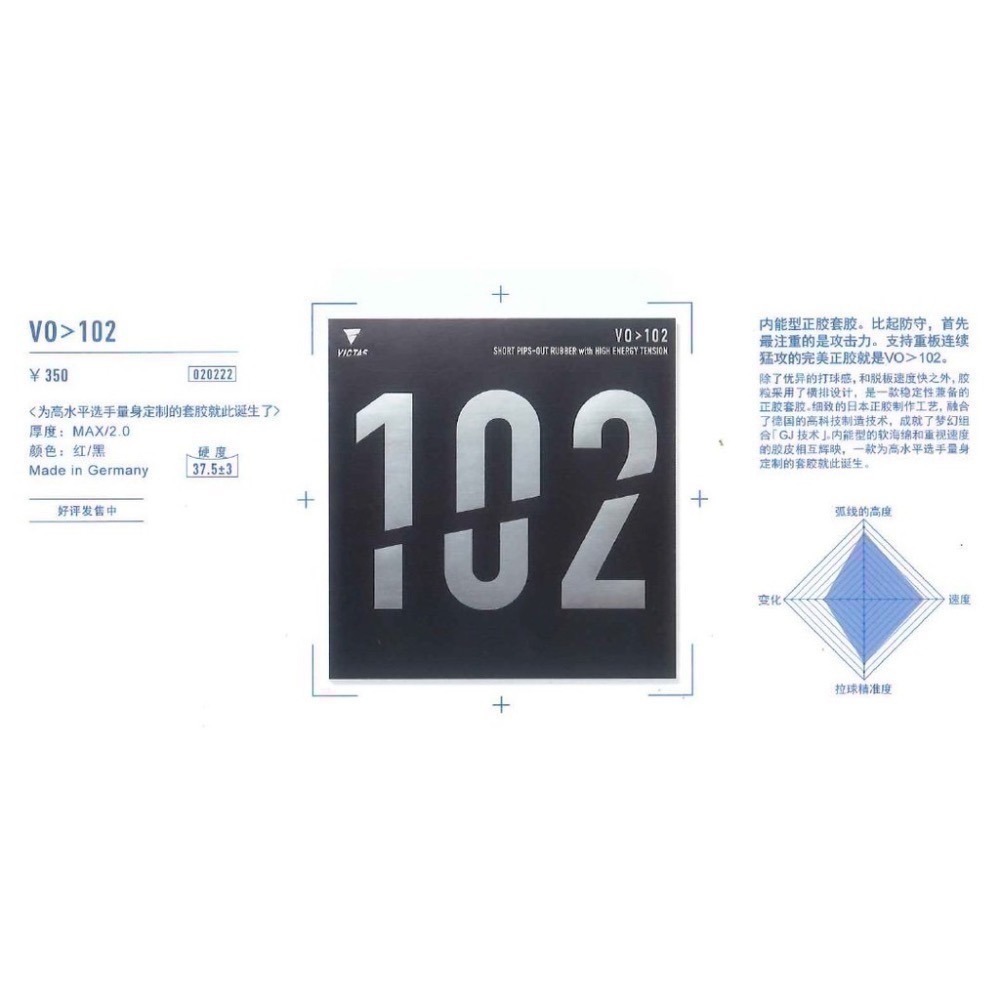 《桌球巨人》現貨日版 德國製 VICTAS VO>102 短顆粒 倪夏蓮使用 短顆 短顆粒膠皮 V0>102-細節圖4