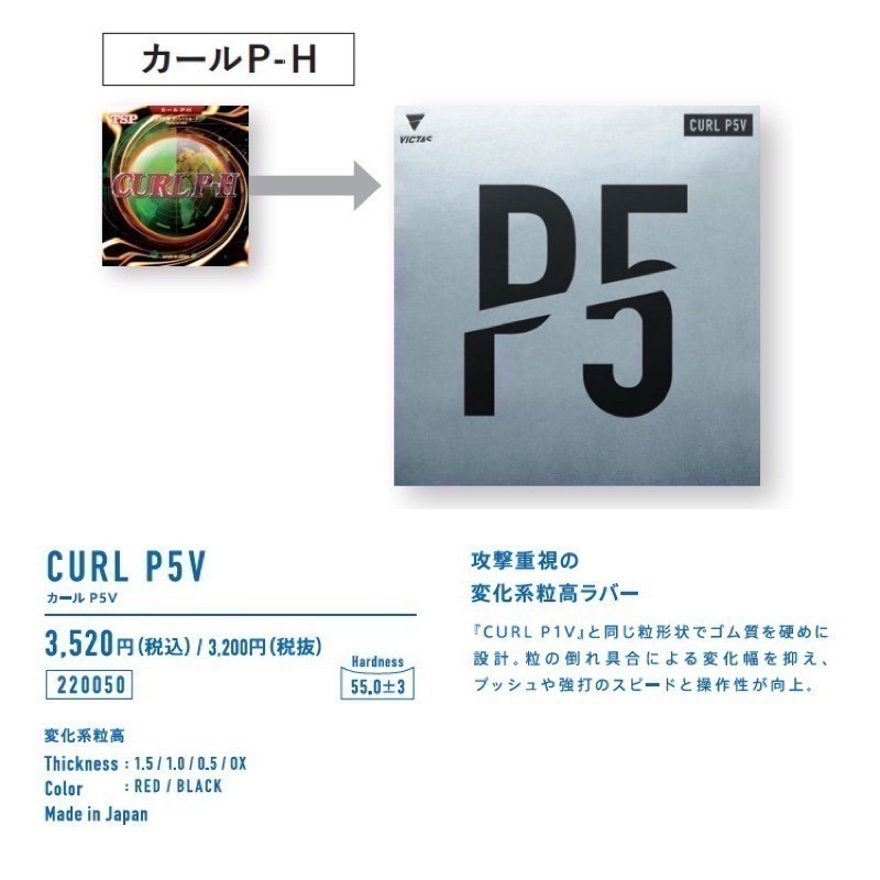 《桌球88》全新現貨 日版 Victas Curl P5V 🇯🇵日本製 攻擊型長顆 P5 長顆粒膠皮 削球 長膠-細節圖2