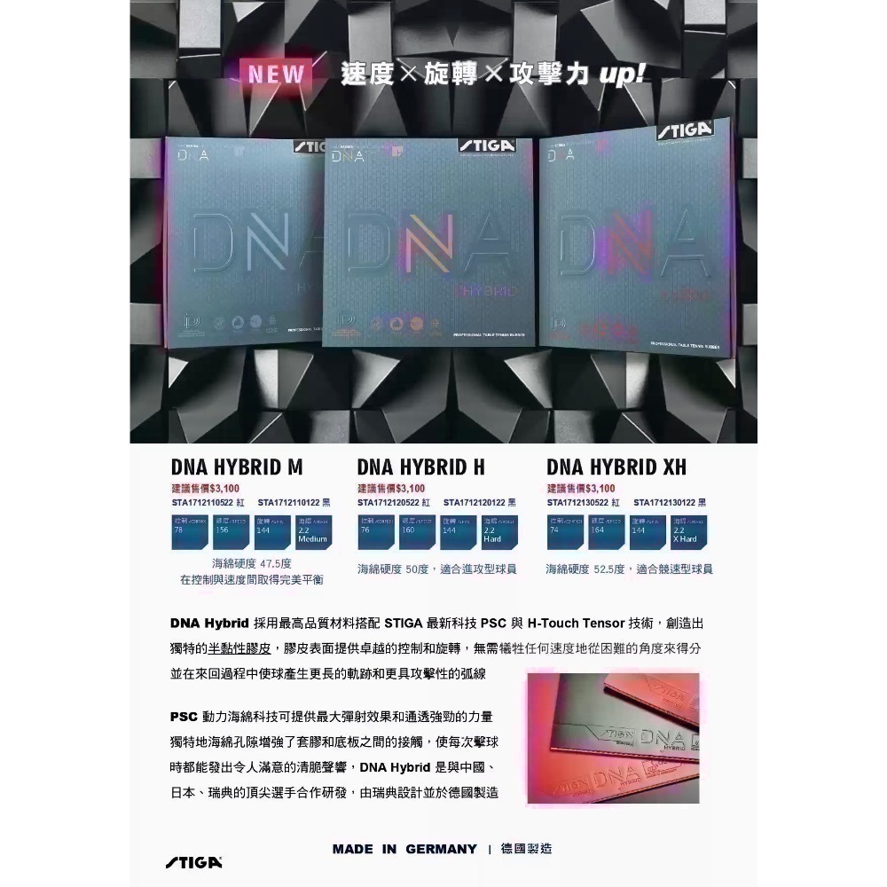 《桌球88》現貨 🇩🇪德國製 STIGA DNA HYBRID M H XH 微黏性膠皮 桌球膠皮 平面膠皮-細節圖3