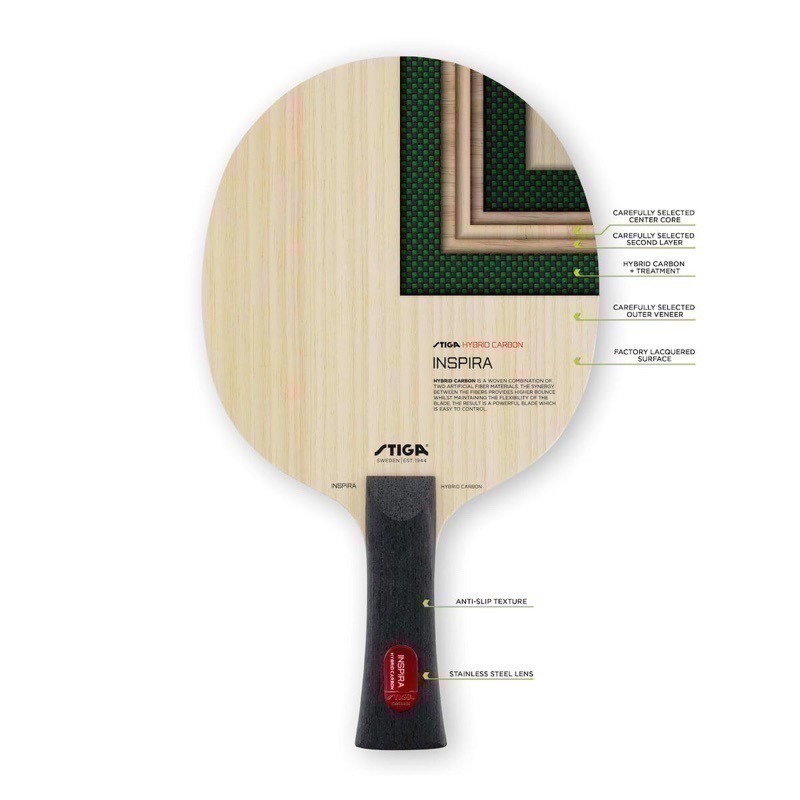 《桌球88》全新 STIGA 紅標 靈感混碳 袁勵岑 INSPIRA HYBRID CARBON 桌球拍-細節圖6