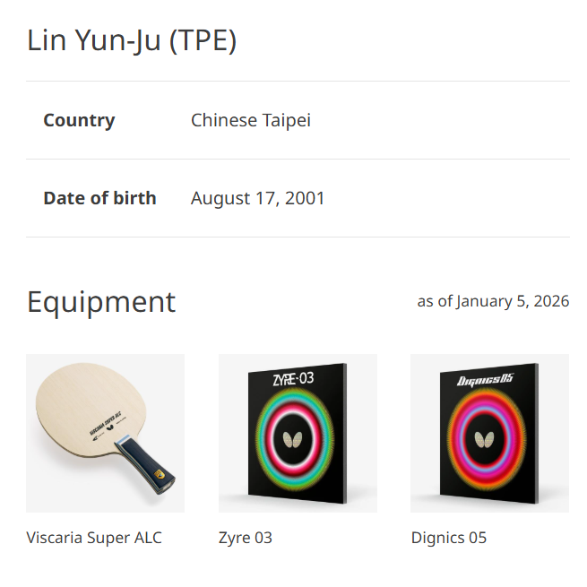 《桌球88》現貨日本製 林昀儒使用 蝴蝶 超級蝴蝶王 Butterfly VISCARIA SUPER ALC 桌球拍-細節圖4